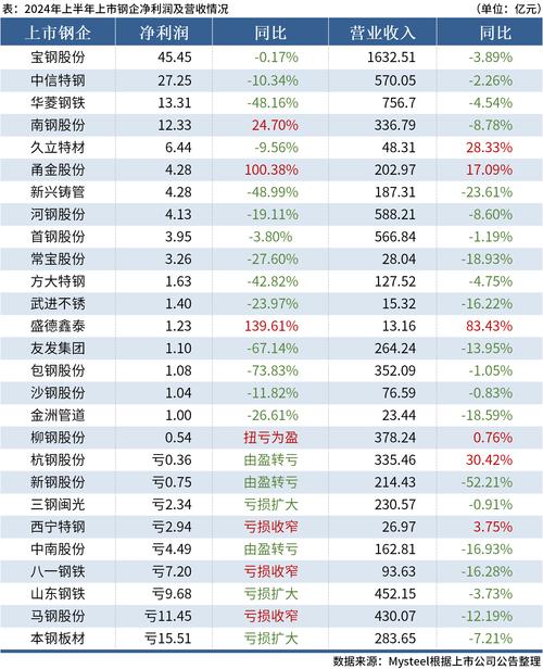 新澳门历史开奖记录查询表和中国龙再添新成员与中国龙 igs