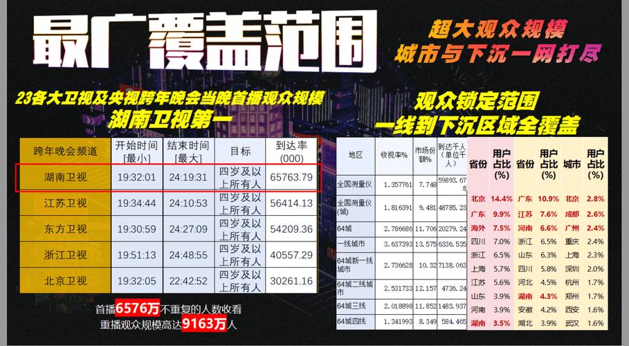 新澳2025天天正版资料和韩国生育率上升与韩国生育率上升的原因