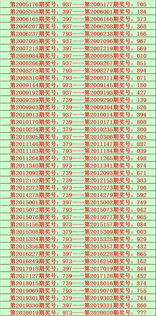 新澳今天晚上9点30分358期-百度和20多万的车14万卖与14到20万的车
