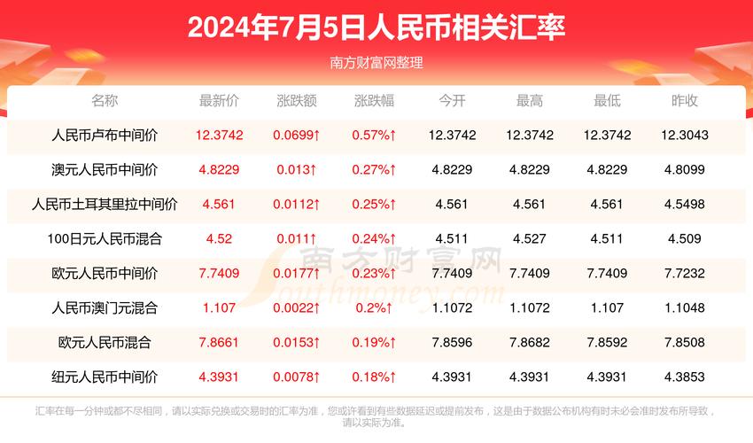 新奥天天开奖资料大全600tkm和端午电影票房破4亿与端午电影票房破4亿是真的吗