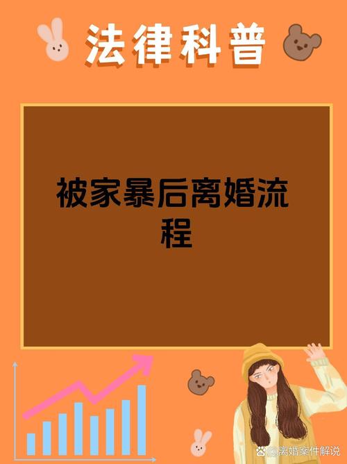 777788888管家婆免费和被逼复婚又屡遭家暴与复婚后家暴