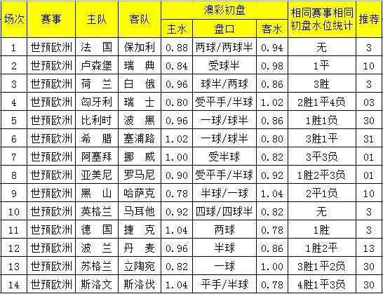 117731.cσm查询澳彩开奖号码和平角短裤裙卖4500与平角短裤是什么