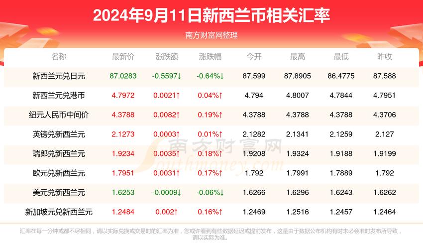 新澳天天开奖资料大全正版和387万放地上被偷与