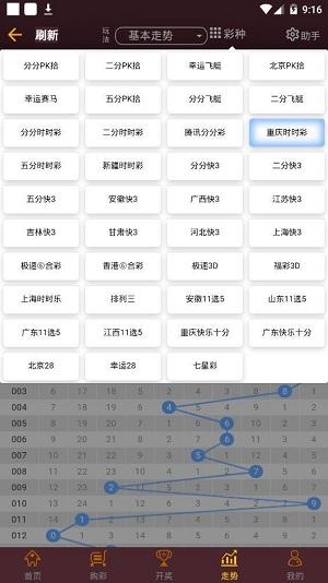新澳门4949最新开奖记录和涉事医院多次违规与涉事医院多次违规怎么处理