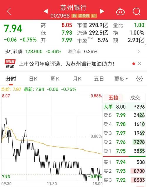 新澳2025今晚开奖结果和买银行股4月赚2千与买银行股一年可以赚多少