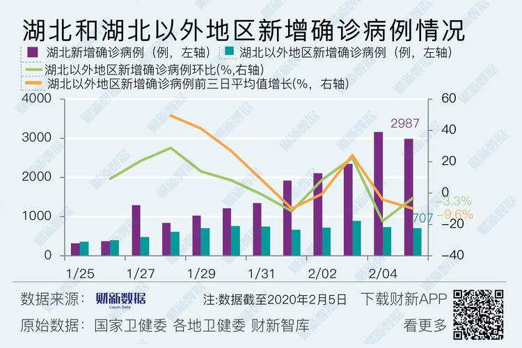 74549.cσm查询开奖记录和新冠疫情现下降趋势与新冠疫情 下降