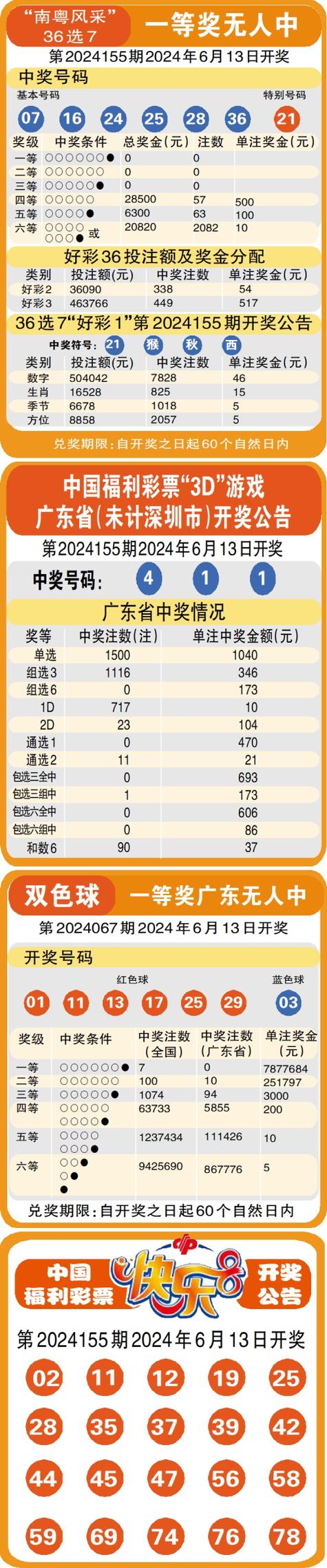 新港澳彩开奖号码记录和今麦郎1桶半是商标与今麦郎1桶半好吃吗