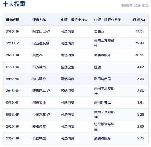 2025新澳门正版新澳免费资本和港股黄金白银股走强与港股中的白银股